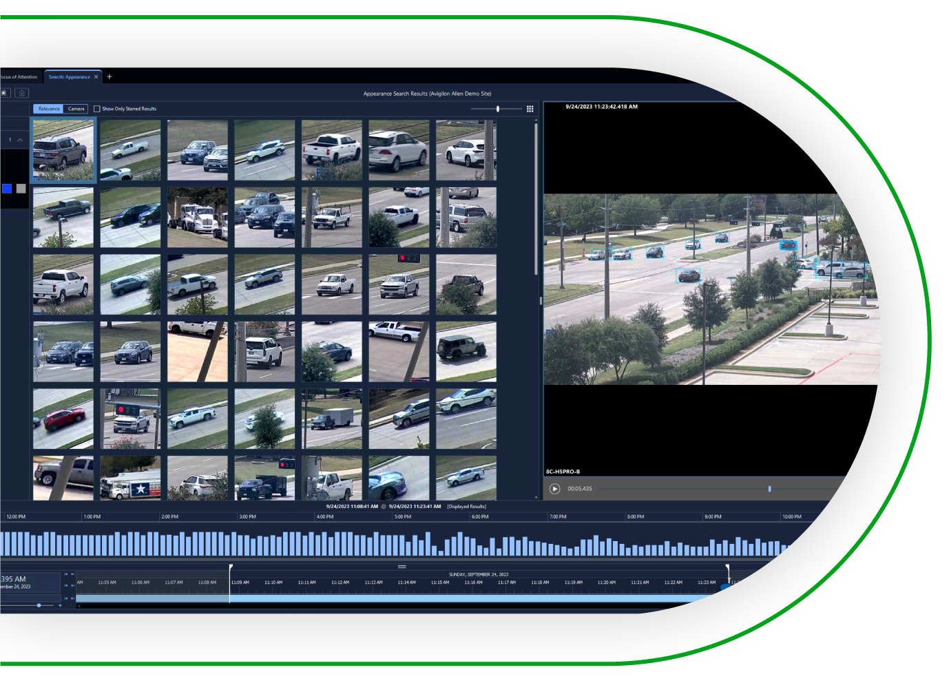  video surveillance camera system